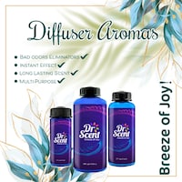 Picture of Dr Scent Breeze of Joy Diffuser Aroma Persian Oud