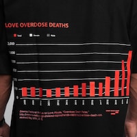 Black Edition Over Dose Tee, Black