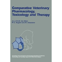 Picture of Comparative Veterinary Pharmacology, Toxicology & Therapy