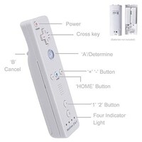 TechKen Wii Remote Controller with Wii Motion Plus Inside