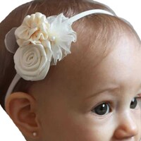 Picture of Kekeda Premium Baby Girls Flower Headbands