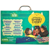 Picture of goDiscover Smart Chart Interactive Charts Set, 5 to 10 Years