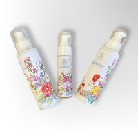 Picture of Heureux Hair Care Set