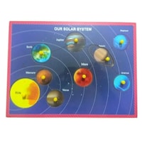 Ijarp Wooden Outer Solar System Wooden Puzzle