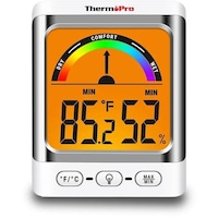 NPO ThermoPro Comfort Indicator Dial Indoor Digital Thermometer, TP52 - Carton of 19