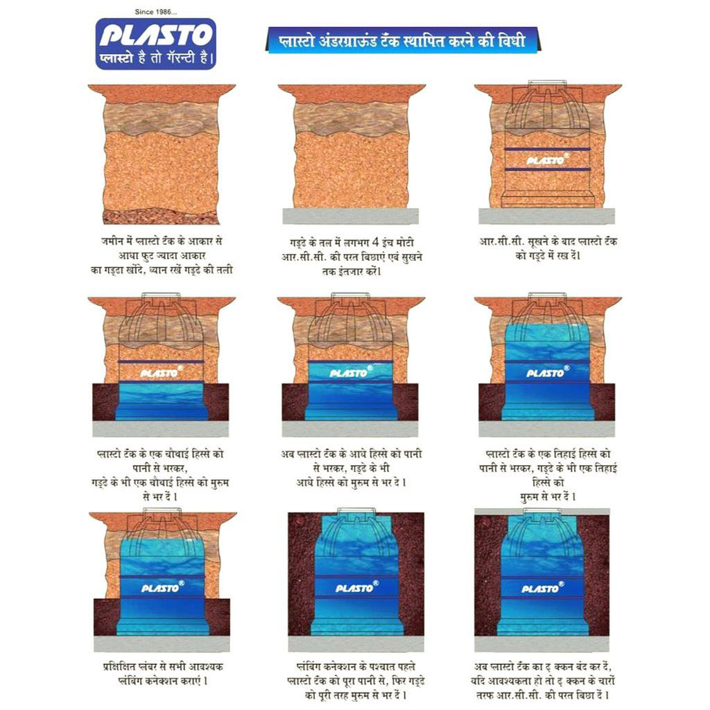 Buy Online Plasto Underground Foam Water Tanks, 3 Layers, 500 liters in