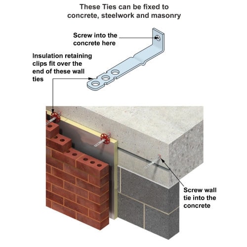 Buy Online Wall Ties Formwork Accessories in UAE | Dubuy.com