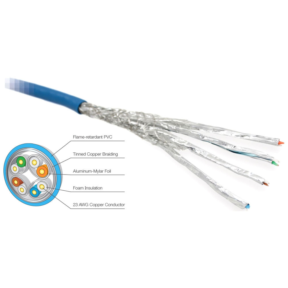 Buy Online DLink Cat 6 STP Cable, 305 Meters in UAE